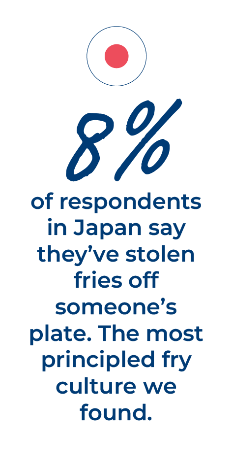 World_Stat_04