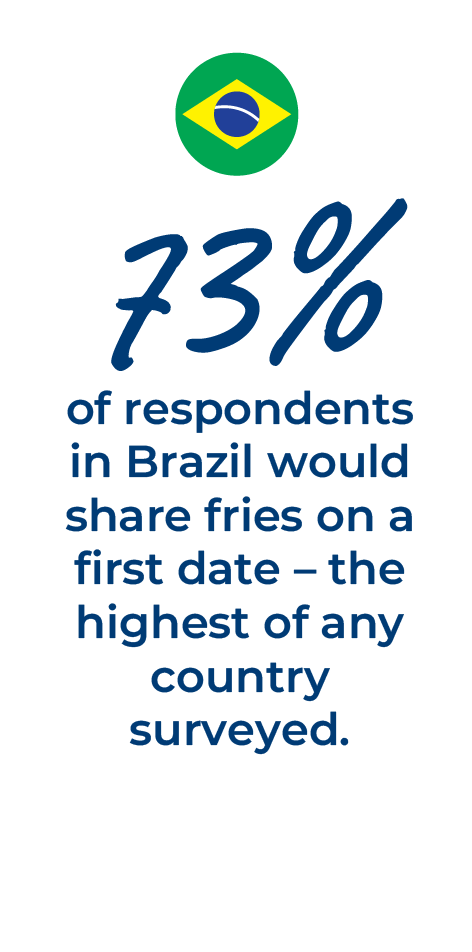 World_Stat_03