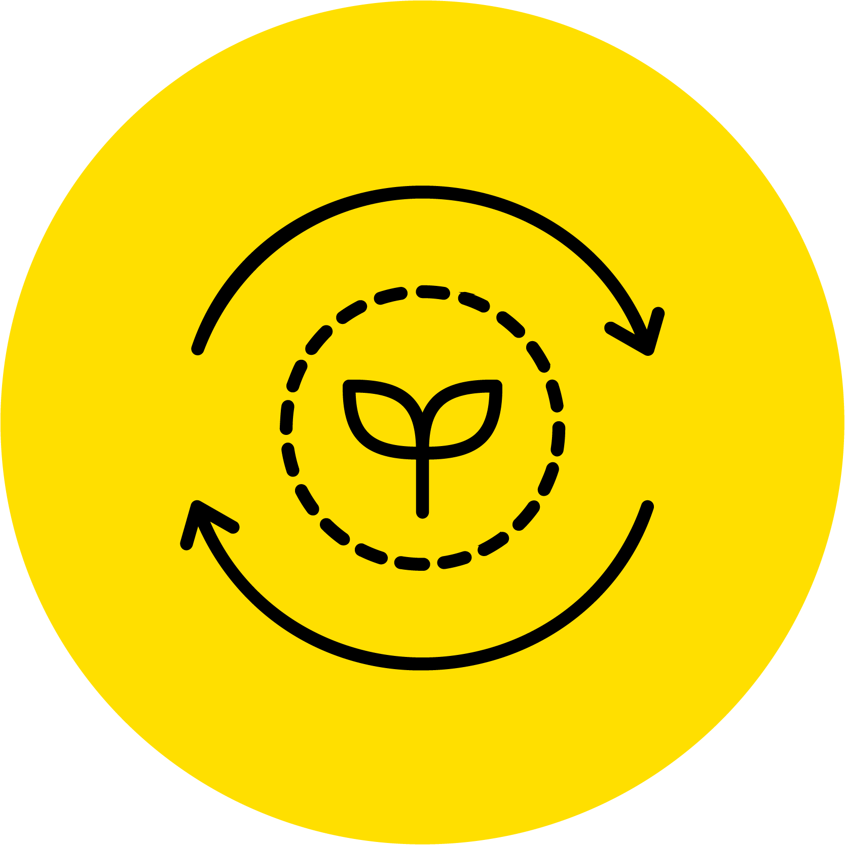 Icon_Regenerative Agriculture Framework